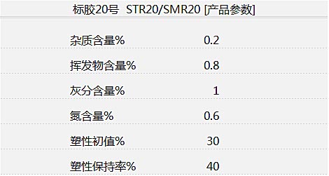 標(biāo)膠20#