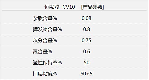 恒黏膠CV10